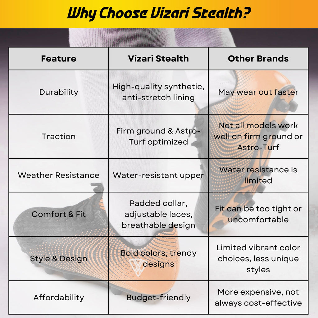 Vizari Stealth Firm Ground Soccer Shoes – Black/Orange
