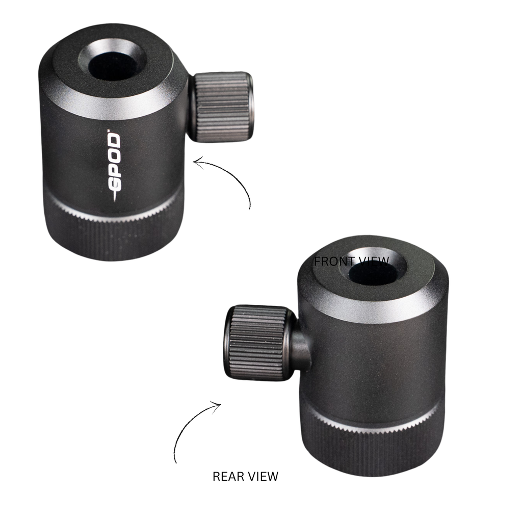 GPOD Connect 2.0