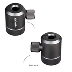 GPOD Connect 2.0
