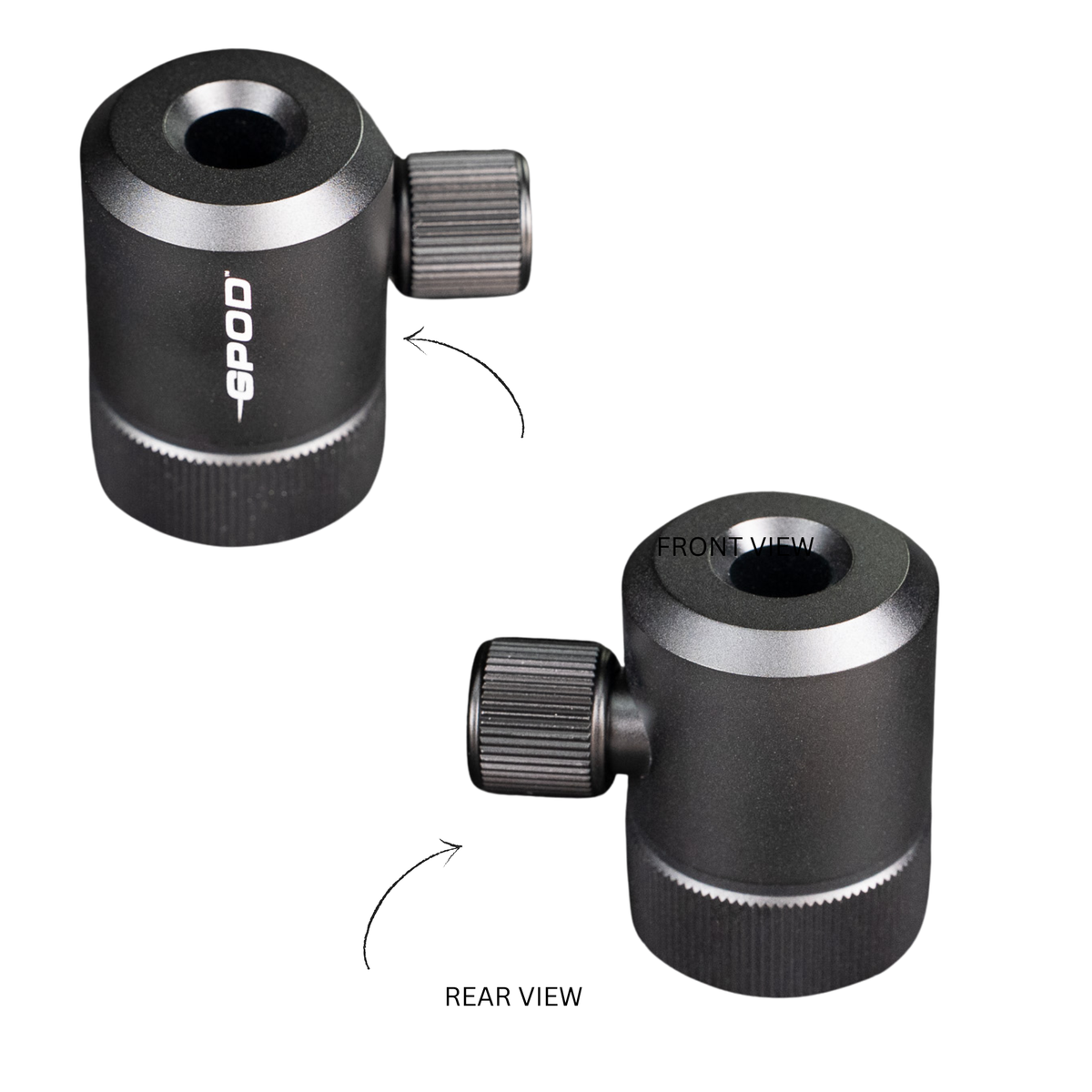GPOD Connect 2.0