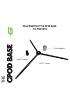 GPOD Base