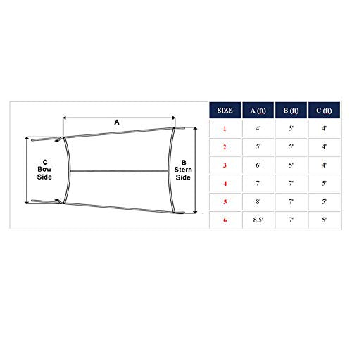 Oceansouth T-Top Extension (Size 6) 8 Ft Length X 7 Ft Width - Black Shades Sun Shade Canvas Boat Bulk Fishing Accessories Cover