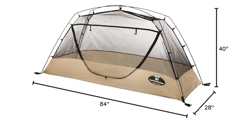 Kamp-Rite Insect Protection System Black, Single