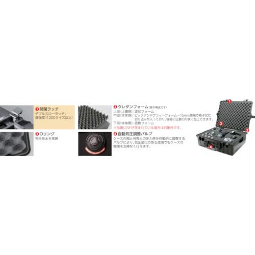 Pelican 1440 Case No Foam (Black)