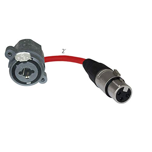 Floor Stage Box Panel Mount Pigtail Drop In No Solder (Combo  Xlr Female, Red)