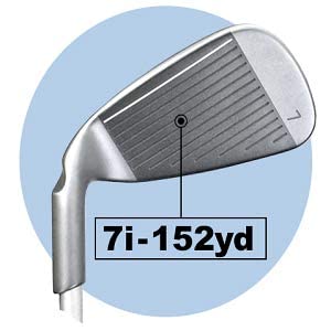 Golf Pad Tags - Automatic Shot Tracking System For Android/Iphone.