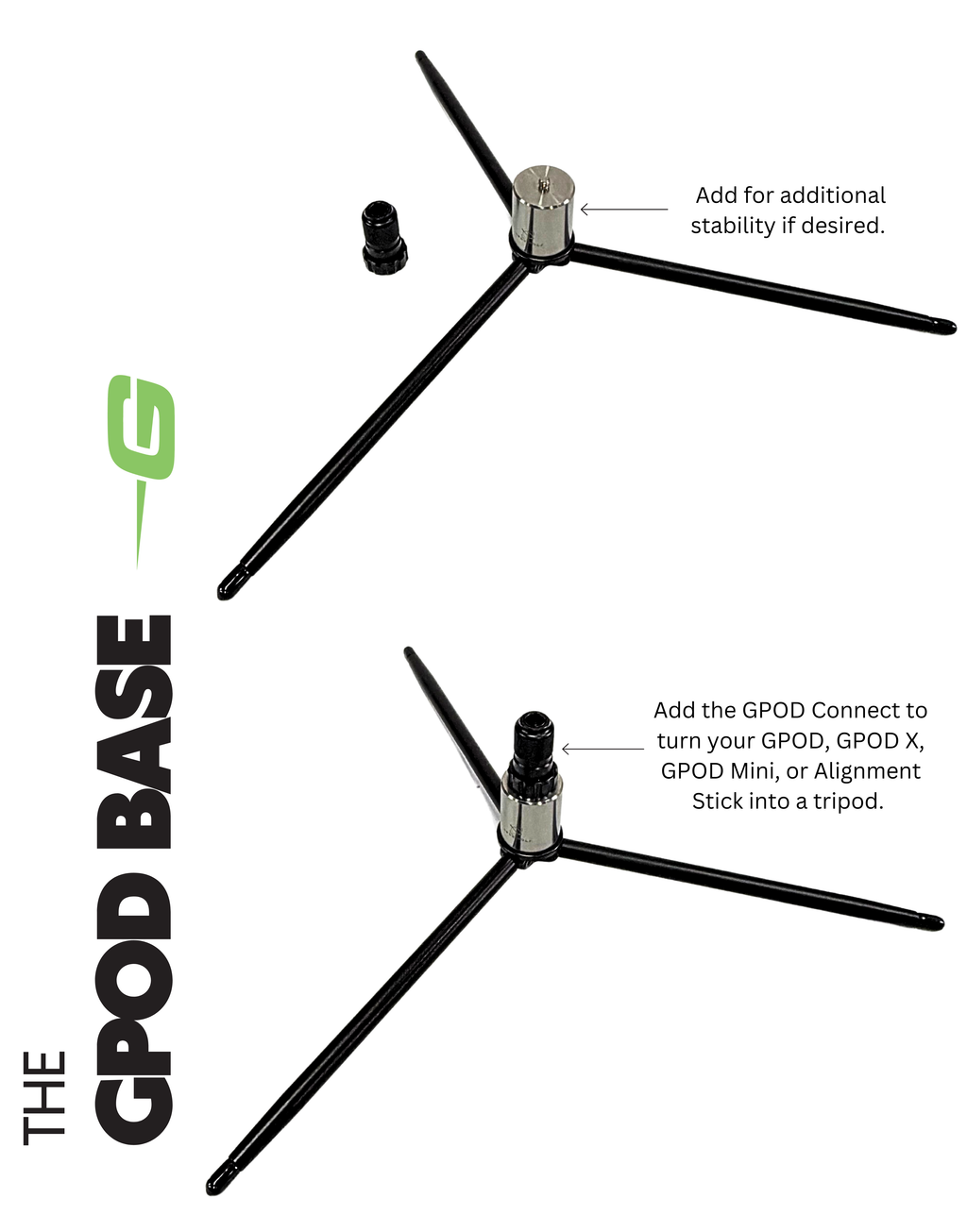 GPOD Base