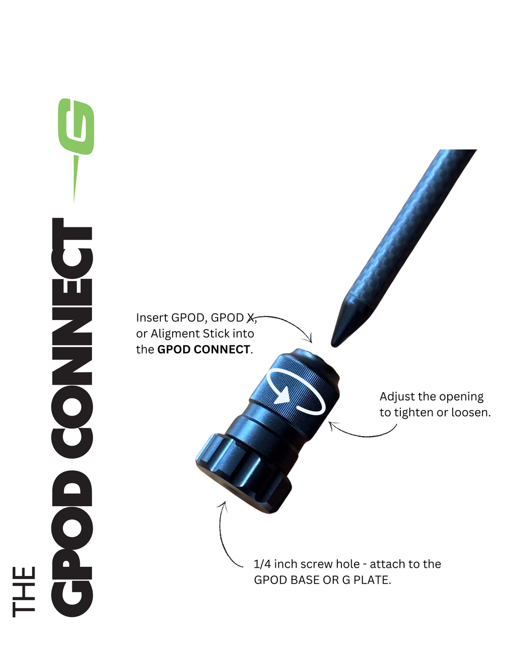 GPOD Connect