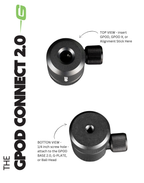 GPOD Connect 2.0