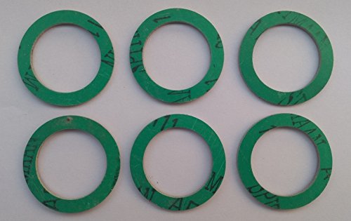 American Mantle Burner Nose Gasket (Seal) For Humphrey/Paulin/Mr. Heater Gaslight - Sku Bngask