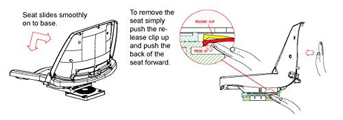 Oceansouth Boat Seat Swivel Removable, For Aluminum Benches On Jon Boats (Complete Kit) Stadium Seat Canoe Accessories Swivel Cl