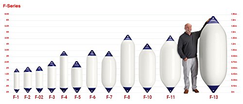 Polyform F-5 Boat Fender Blue 11 X 30 In.