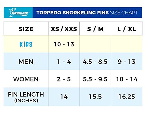 Seavenger Torpedo Swim Fins | Travel Size | Snorkeling Flippers With Mesh Bag For Women, Men And Kids (Blue, L/Xl)
