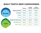 Wolf Tooth Silicone Mountain Bike Grips: Karv Cam