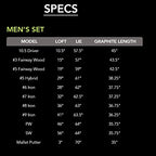 Tour Edge Hl3 To-Go Mens Complete Golf Set Senior-Graphite-Rh, Black/Grey/Green (Hksrga10.B)