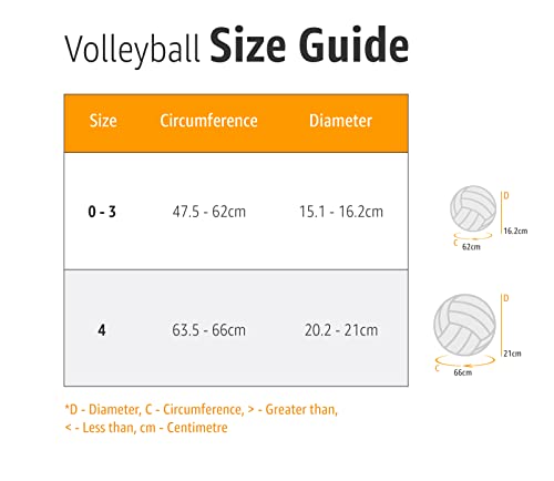 Molten V5M5000 Men'S Ncaa Flistatech Volleyball, Red/Green/White, 1