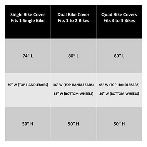 Formosa Covers Bike Cover For Car, Truck, Rv, Suv Transport On Rack - Protection While You Roadtrip Or Perfect For Home Storage,