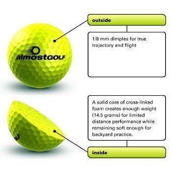 Best Practice Golf Balls On The Planet. Perfect For Golf Training. Solid Contact For Great Feedback. Limited Flight For Backyard