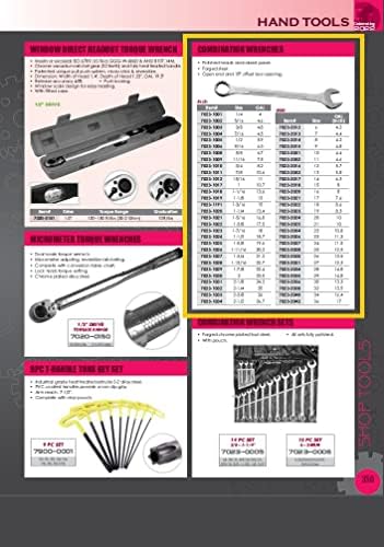 Hhip 7023-1010 Forged Steel Combination Wrench, 34 Size