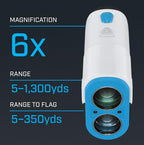 Bushnell Golf A1-Slope Laser Rangefinder - Ultra-Compact 6   Magnification, USB-C Rechargeable, Pinseeker JOLT, Slope On/Off