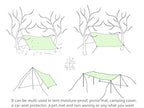 Waterproof Camping Tarp For Picnics, Tent Footprint, And Sunshade (Black-210X150Cm)