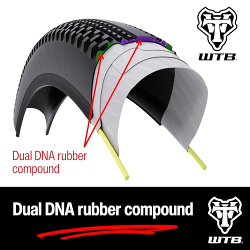 Wtb Nano 700 X 40C Tcs Light Fast Roll Tire