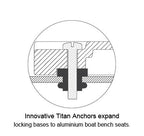 Oceansouth Boat Seat Swivel Removable, For Aluminum Benches On Jon Boats (Complete Kit) Stadium Seat Canoe Accessories Swivel Cl