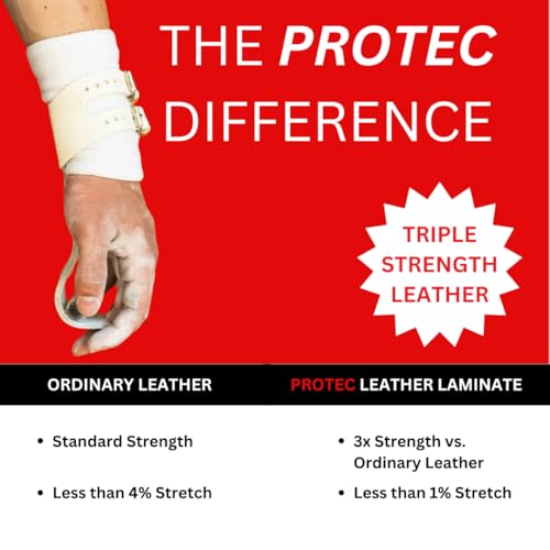 Reisport Mens Protec Hyper Buckle Ring Grips, Small, Medium, Large, Gymnastic Grips, Triple Strength Leather With Kevlar, Less S