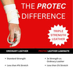 Reisport Mens Protec Hyper Buckle Ring Grips, Small, Medium, Large, Gymnastic Grips, Triple Strength Leather With Kevlar, Less S