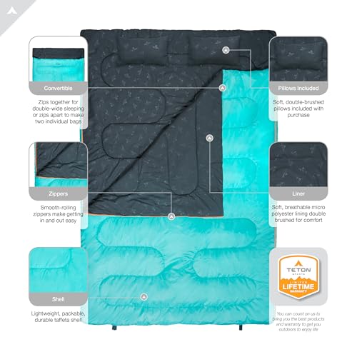 Teton Sports Cascade Double Sleeping Bag; Lightweight, Warm And Comfortable For Family Camping, Teal, 87 X 60