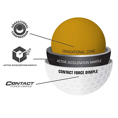 2021 Bridgestone Golf E12 Contact Yellow (Prior Gen)