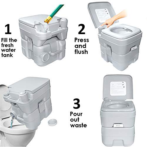 Hongk- 5 Gallon 20L Portable Toilet Flush Travel Camping Commode Potty Outdoor/Indoor