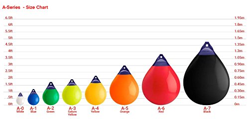 Polyform A-0 Buoy White 8 X 11.5 In.