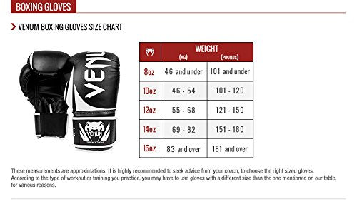 Venum Challenger 2.0 Boxing Gloves - Pink - 8-Ounce