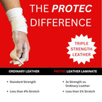 Reisport Mens Protec Hyper Buckle High Bar Grips, Small, Large, Gymnastic Grips, Triple Strength Leather With Kevlar, Less Stret
