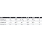 TaylorMade Golf Qi35 Max Fairway 18.5 Degree Regular Left Handed