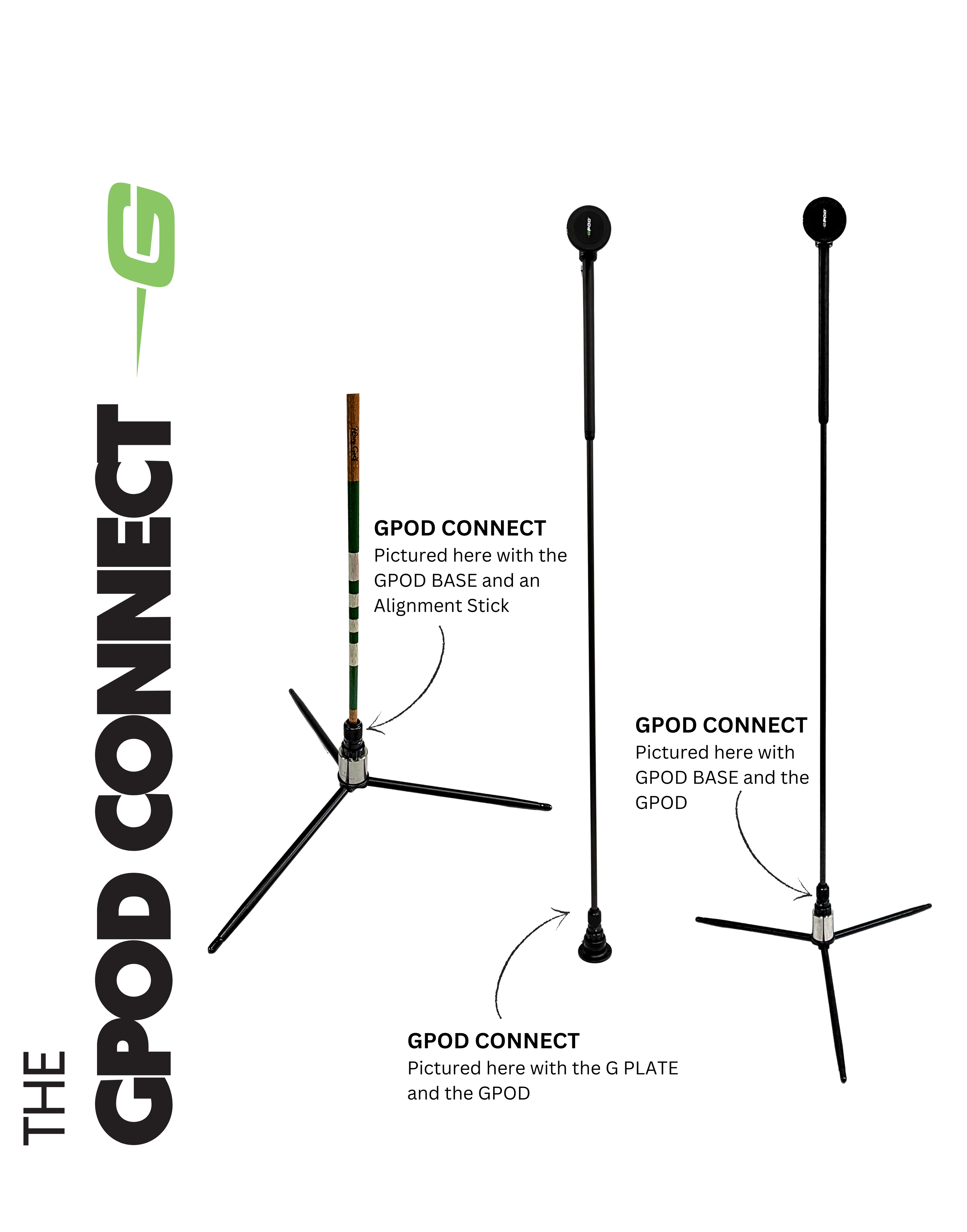 GPOD Connect