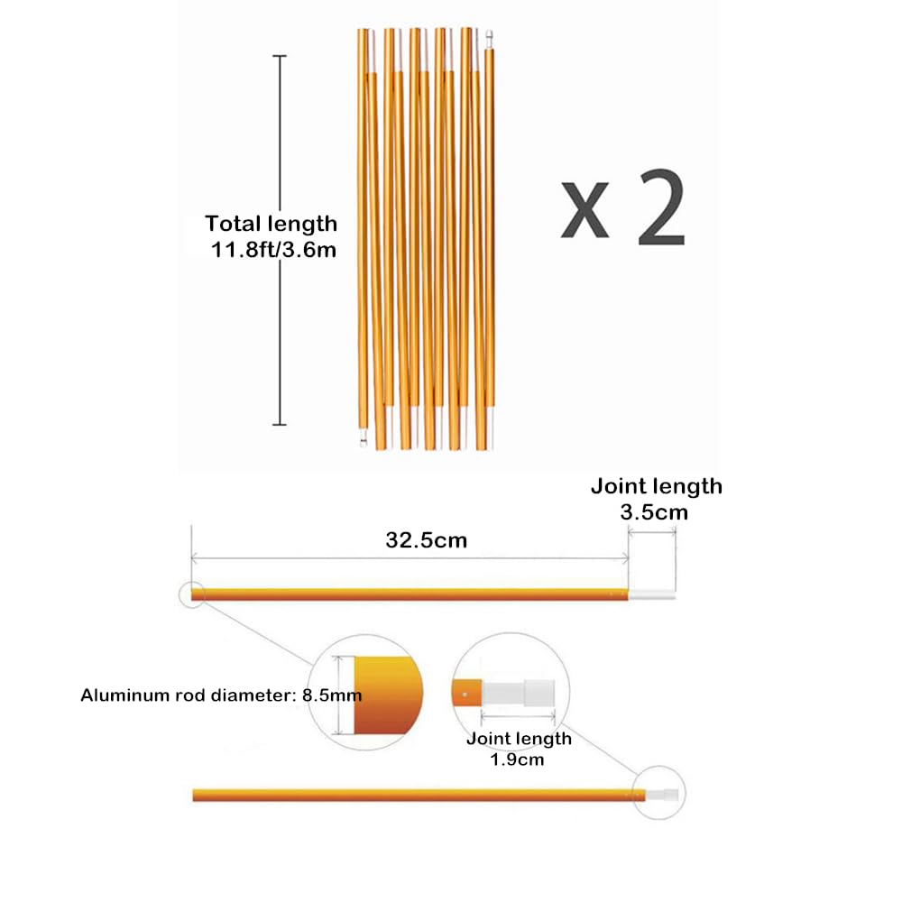 Kangteer Aluminum Rod Tent Pole 2 Pack 3.6M/11.8 Ft Alloy Bar Tent Pole Accessories Building Supporting Rod Pole Awning Frames K