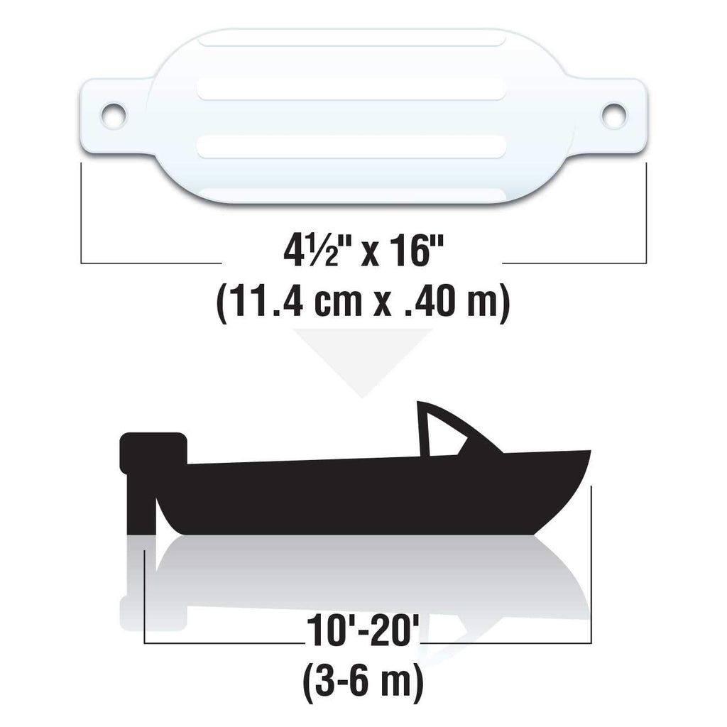 Seachoice 79001 Twin Eye Ribbed Fender, 4--Inch X 16-Inch, White