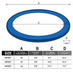 Trampoline Replacement Pad Safety Spring Cover, No Holes For Pole, Universal Fits For 10Ft Frames, Waterproof Trampoline Accesso