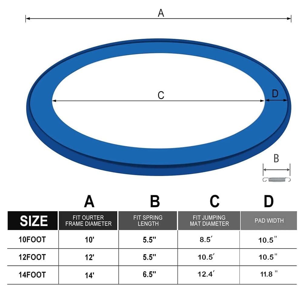 Trampoline Replacement Pad Safety Spring Cover, No Holes For Pole, Universal Fits For 10Ft Frames, Waterproof Trampoline Accesso