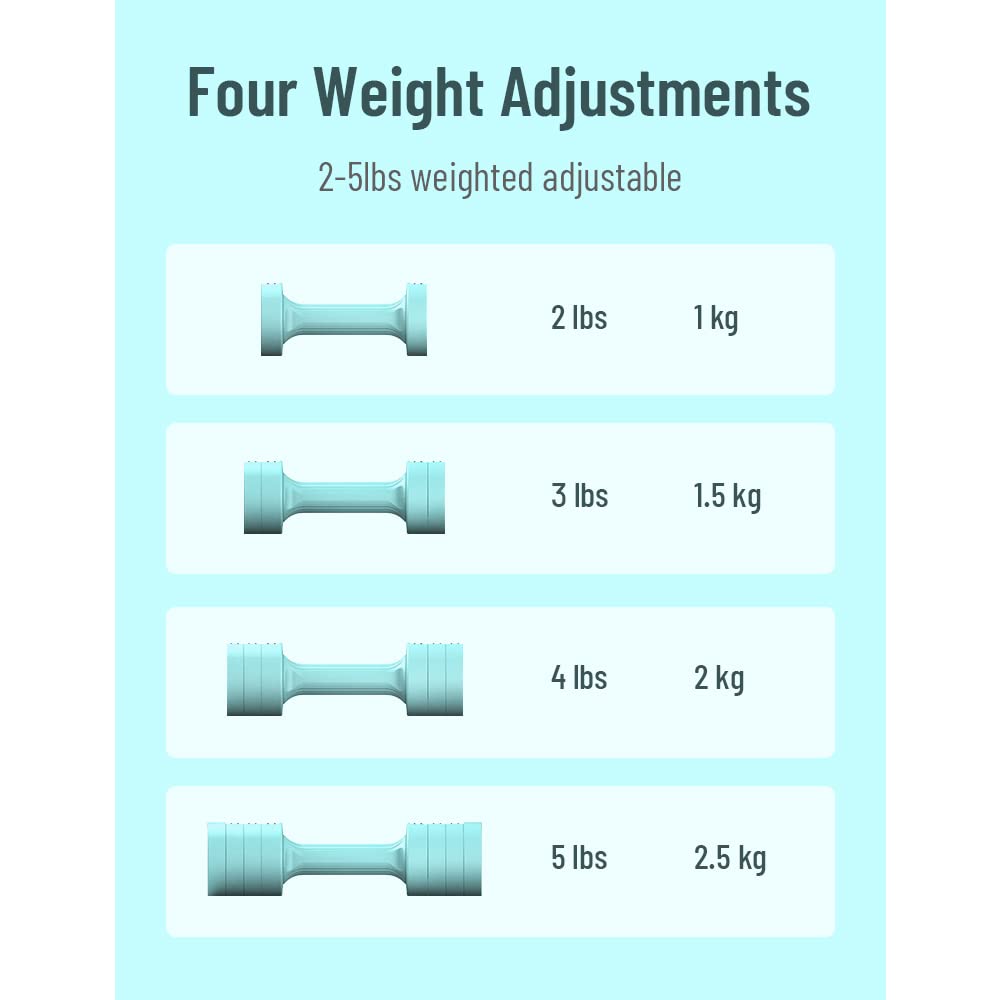 East Mount Adjustable Dumbbell Set Of 2,Hand Weights Sets For Women, 4 Kinds Of Weight Adjustment 2Lb 3Lb 4Lb 5Lb,Suitable For W