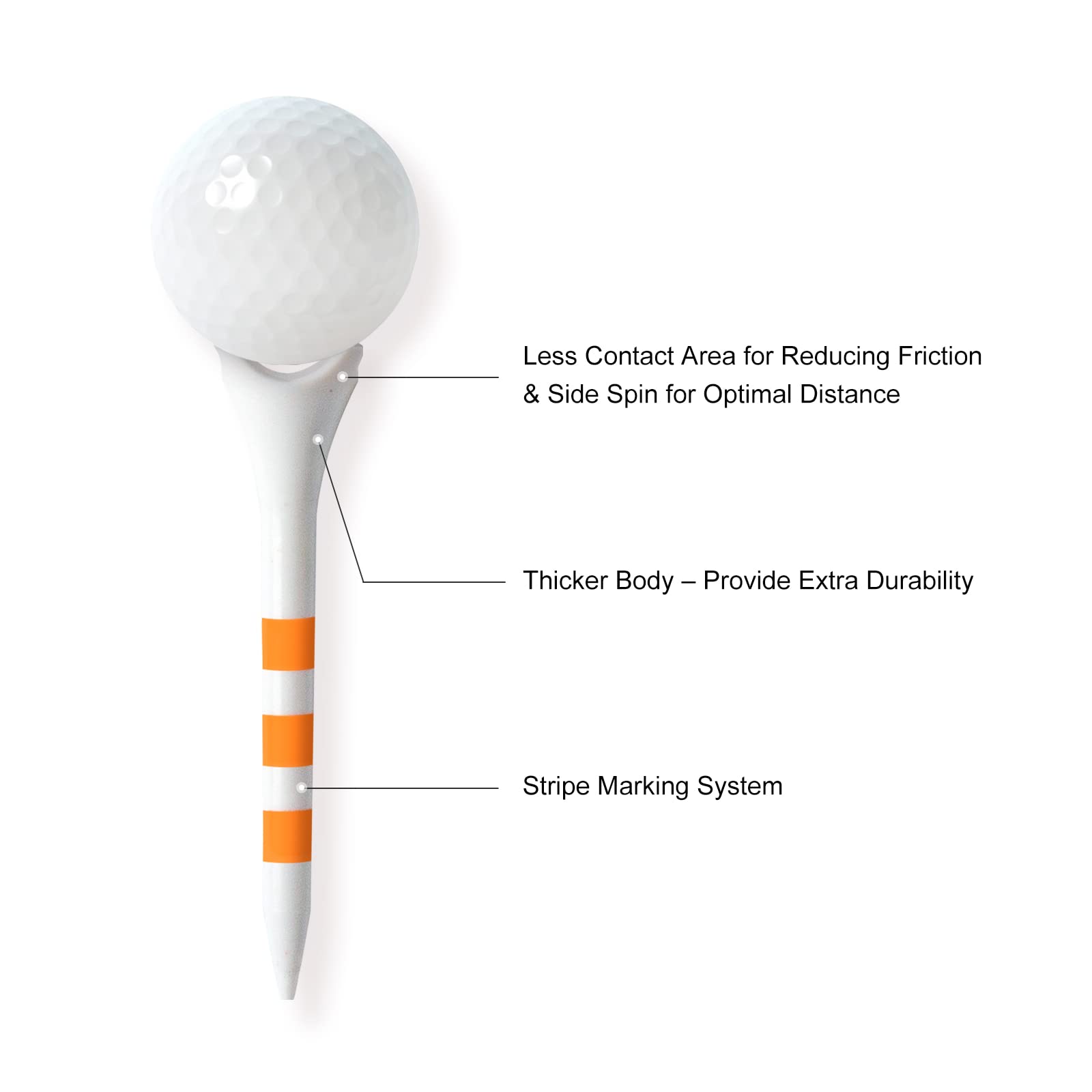 Full Choice Plastic Golf Tees 60 Pack (2-3/4) - Reduce Friction & Increase Distance, Golf Plastic Tees (White with Blue Strips