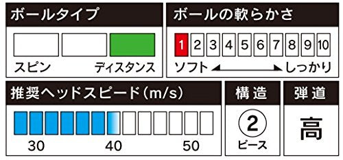 Bridgestone Lbwxj Golf Ball, Lady, White