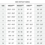 O'Neill Wetsuits Youth Reactor-2 2Mm Back Zip Short Sleeve Spring Wetsuit, Black/Slate, 4