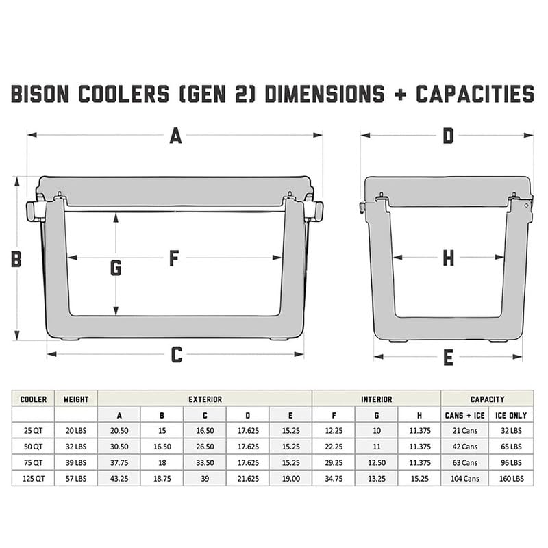 Bison Coolers White 50 Quart Cooler  Made In The Usa  Easy Use Latches  Heavy Duty Long Ice Retention