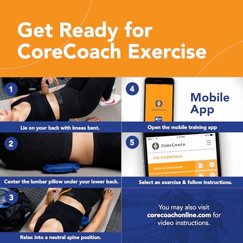 Corecoach Core Strengthening Biofeedback Device For Lower Back Pain Relief, Strength & Stability