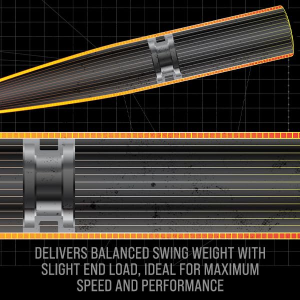 Rawlings | 2025 | ICON Baseball Bat | BBCOR | 2 5/8 Barrel | 33 | -3