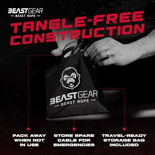 Beast Gear Speed Jump Rope - Workout Jump Ropes For Fitness, Cardio Exercise, Hiit, Mma, Muay Thai, And Boxing - Lightweight, Ad