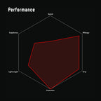 Vittoria Rubino Pro Control Iv Graphene 20 - Performance Road Bike Tire For The Worst Road Conditions - Foldable Bicycle Tires (